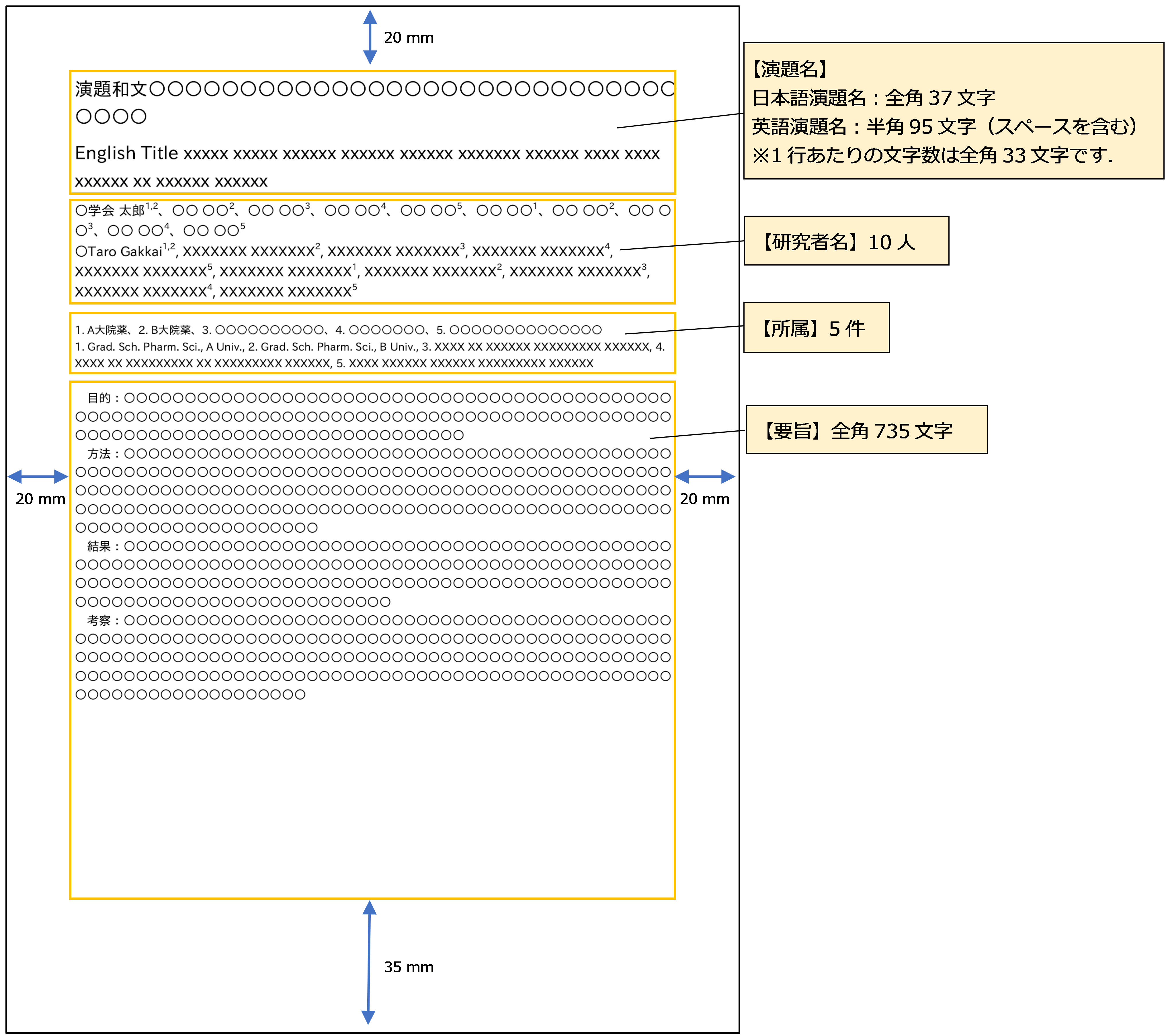 日本薬学会第140年会 京都 一般学術発表 口頭 ポスター 登録手順 要旨作成方法