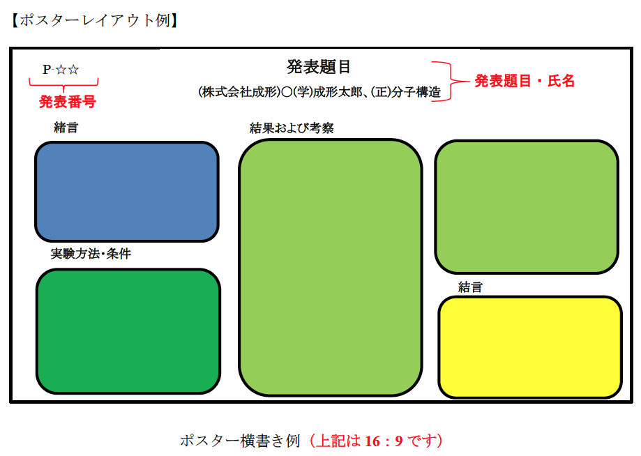 ポスター作成例